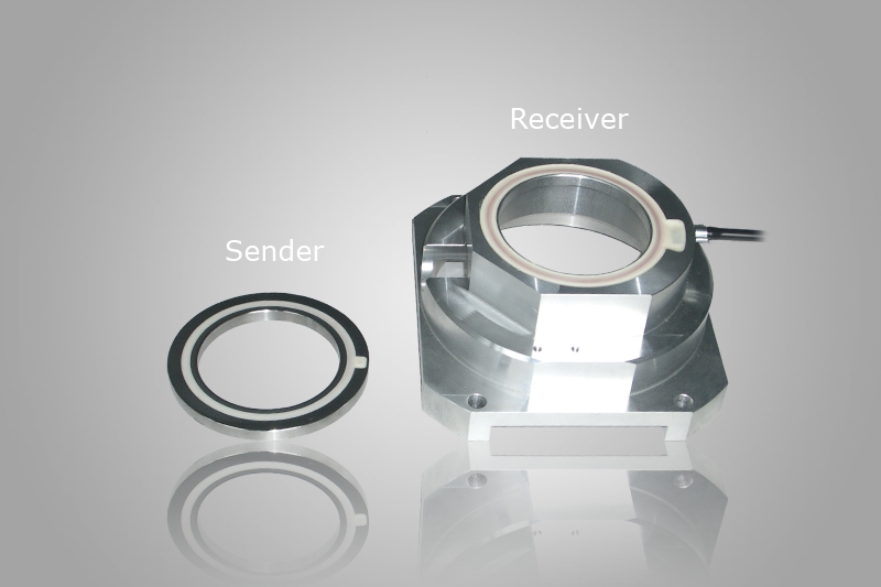 RSA-Ring