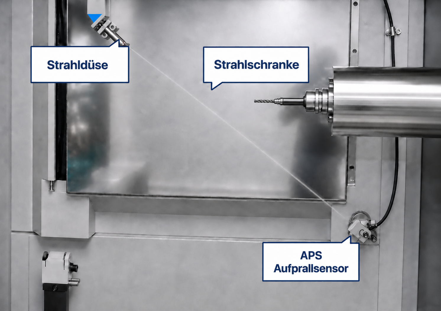 Machining Centres